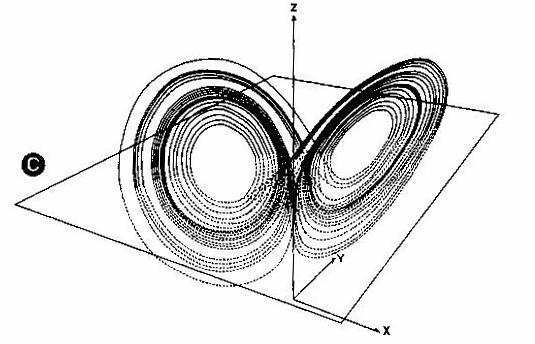 5. věda a čas 92 (C) První podivný (chaotický) atraktor, zakreslený Edwardem Lorenzem v roce 1963. Dvojitá spirála atraktoru zaznamenaná v trojrozměrném fázovém prostoru připomíná motýlí křídla.