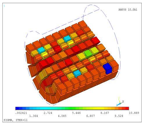 ŠAN, ING., PH.D. Cílem disertační práce je teoretický a experimentální výzkum vysokofrekvenčních rezonátorů v kombinaci s fantomy, které budou modelovat objekty, měřené pomocí MRI.