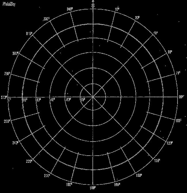 54 Geodetic data point number Y X elevation (Bpv) 3408-19 561286.79 1125131.43 441.91 Measurement φ λ H (elips.