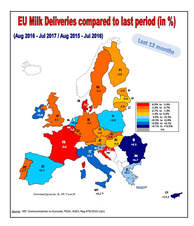 Dodávky mléka v EU (%) Srovnání srpen 2016 - červenec 2017 /