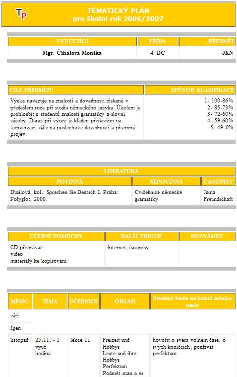 NetStorage (heslo) edice odborných textů