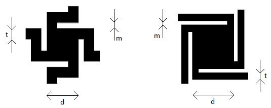 PŘÍLOHA 1: ZVOLENÉ ROZMĚRY MIKROSTRUKTUR Tab. 6 Rozměry mikronosníků a mikromůstků Šířka [µm] 100 50 25 12,5 Délka [µm] 50-1000 12,5-250 Tab.