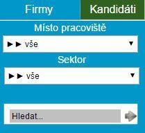 Jak funguje hledání pracovních inzerátů?