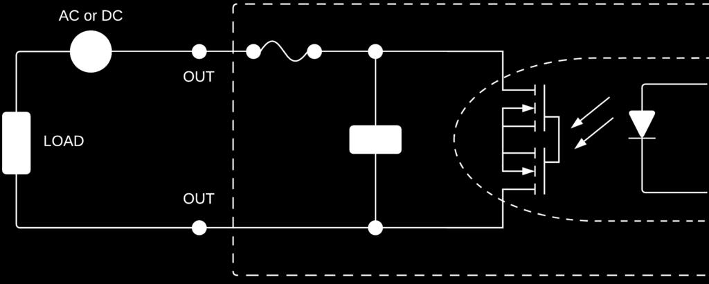 Zapojení binárních vstupů s příkladem: Binární výstup Parametry binárního výstupu: 60 V AC / 300 ma 60