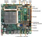 0 základní deska formátu mini ITX se SoC procesorem CPU Intel Celeron N3350 Dual Core 2,4 GHz volitelně Atom E39xx nebo Pentium N4200 2x slot DDR3L SO-DIMM max. 8 GB až 2x USB 2.0, 4x USB 3.