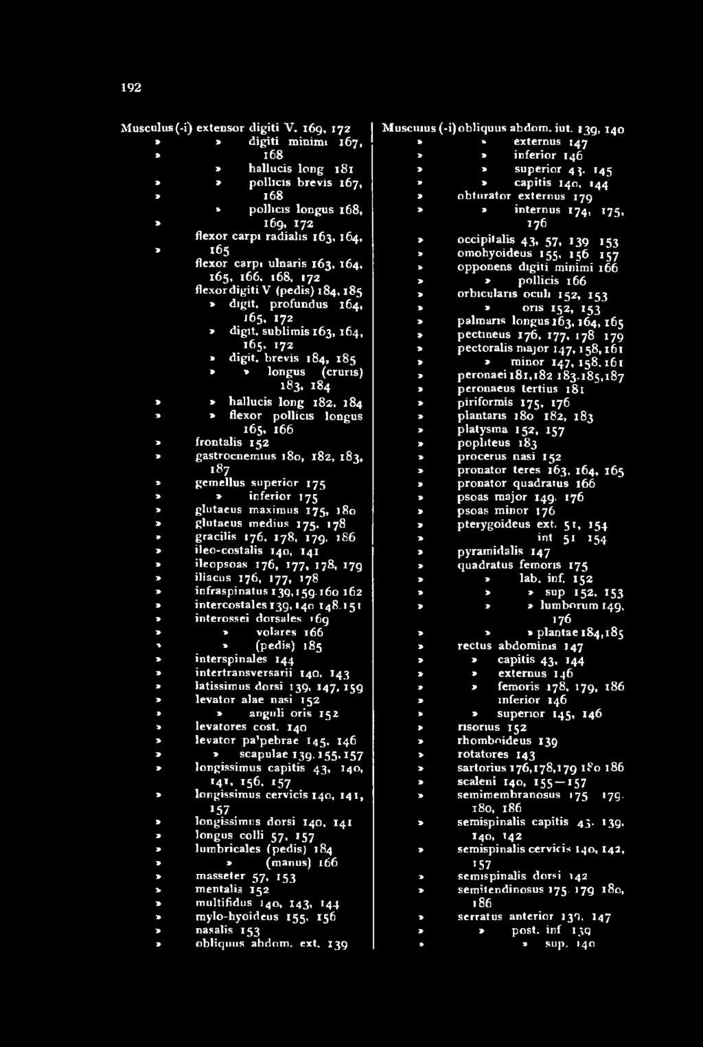 1S6 íleo-costalis 140, 141 ileopsoas 176, 177, 178, 179 iliacus 176, 177, 178 infraspinatus 139,159.160 162 intercostales 139,140 148.