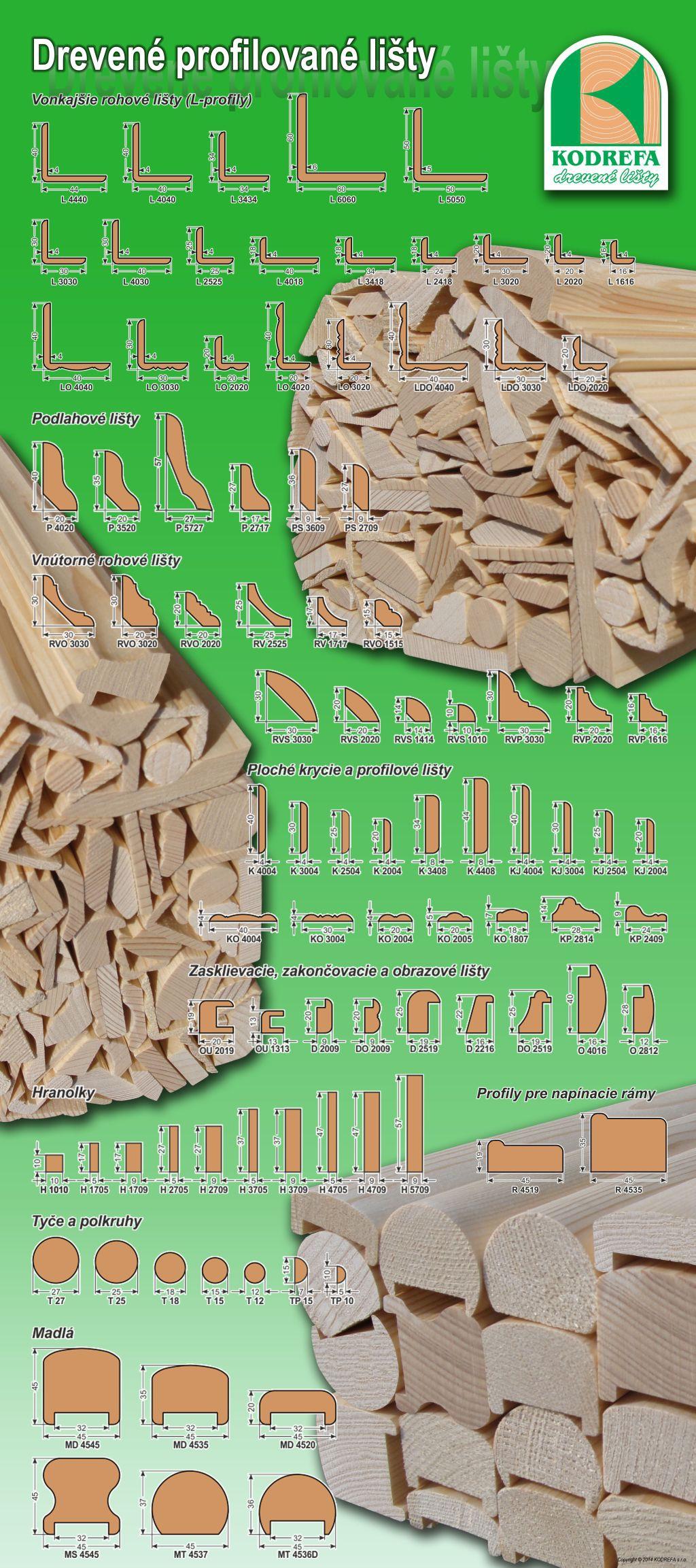 Smrekové ukončovacie lišty Názov Cena v za bm L profil 25x25mm 0,83 L profil 30x30mm 0,89 L profil 34x34mm 1,01 L profil 40x40mm 1,19 L profil 50x50mm 1,68 Lišta soklova 27x9mm 0,71 Lišta soklova