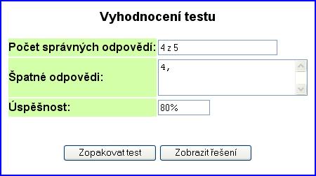 polarimetrie, jeho vyhodnocení a správné řešení. Obr.