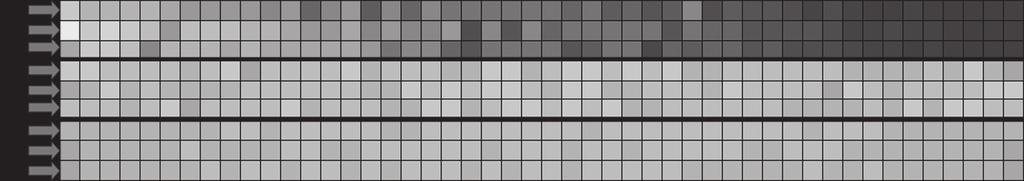 4 1.3 0.9 ΔCq (Mean of Five Left Chambers Mean of Five Right Chambers) Figure 23.5 CCD images showing selected qpcr chambers in ROX and FAM channels.