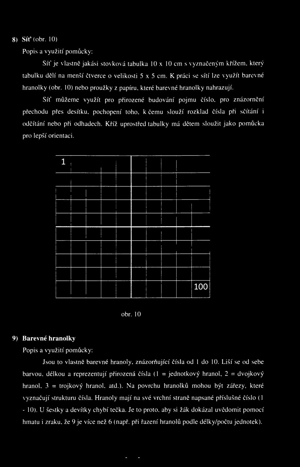 8) Síť (obr. 10) Popis a využití pomůcky: Síť je vlastně jakási stovková tabulka 10 x 10 cm s vyznačeným křížem, který tabulku dělí na menší čtverce o velikosti 5x5 cm.