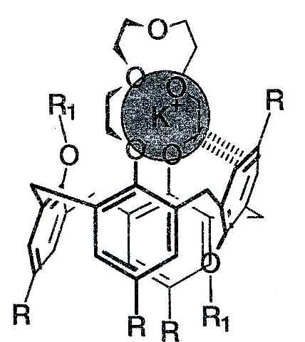 Intermolecular interactions Kation -