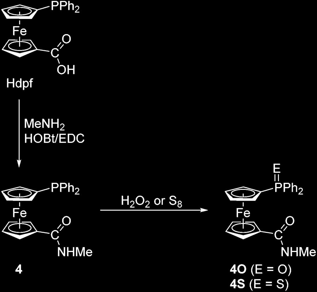 Scheme 1 Synthetic routes to phosphinoferrocene carboxamides: conventional amidation (A) and lithiation/electrophilic quenching (B and C; E = O and S).