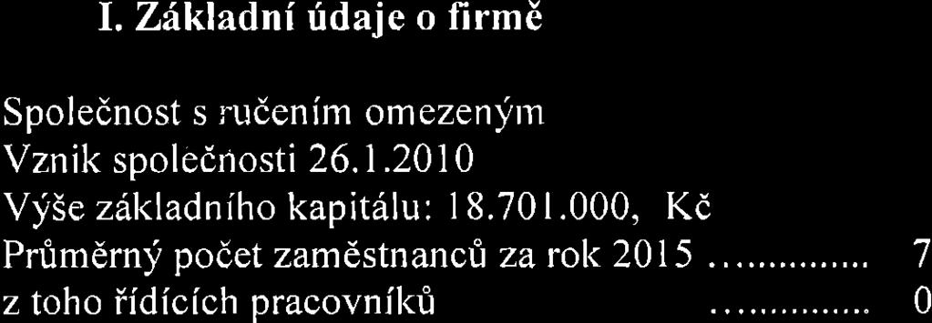 mttuderni jednotka podstatny vliv nejsou OdmEny oso!6m, kterd jsou statutiirnfm orgiinem nejsou VlSe prijdek oso6m, ktere jsou dleny statut6rnfh orgrinfi nejsou II.