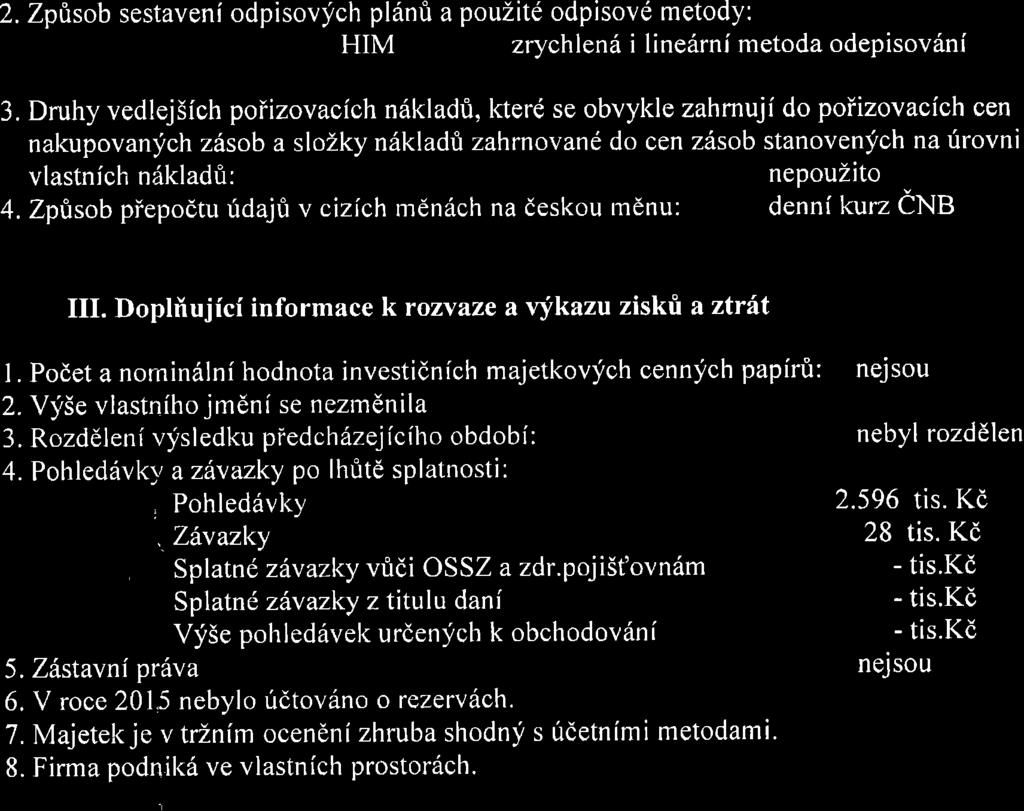 Zpfr,so sestaveni odpisovyh pliinri a pouzitd odpisov metody: HIM zryhlen i lineiirnf metoda odepisov6ni.