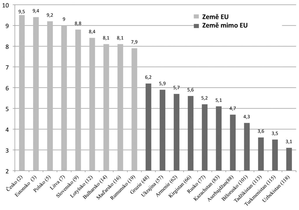 míru z roku 2012 plně zaslouží! Kromě jiného za zásluhy při demokratizaci postkomunistického prostoru v EU.