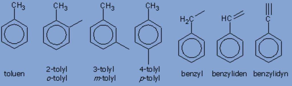 Aromatické uhlovodíky (areny) nahrazením jednoho vodíku molekulou methylu vzniká toluen název tolyl(ortho, meta a para) vzniká odtržením