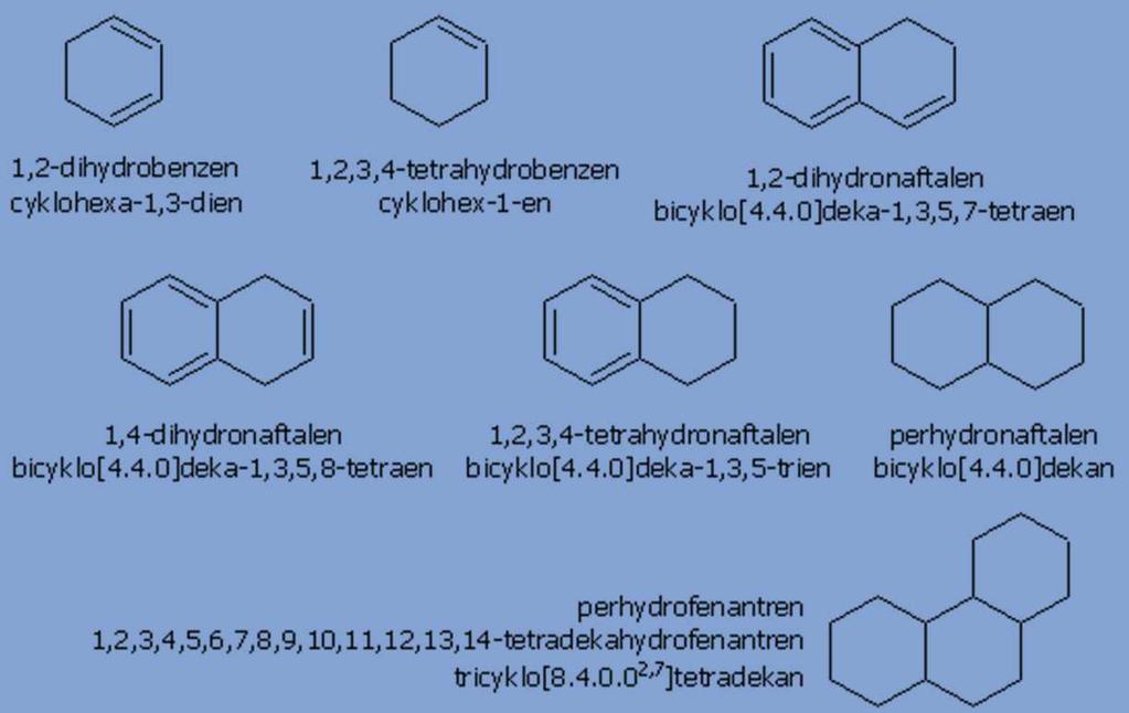 Aromatické uhlovodíky (areny) názvy aromatických látek je možno použít při pojmenování některých cyklických (nearomatických) látek číselně označíme místa, kde byla u arenudvojná