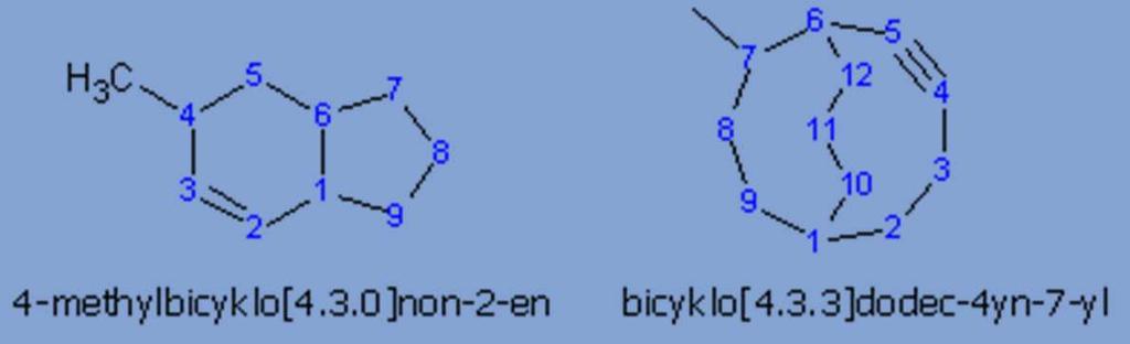 Bicyklické sloučeniny u složitých struktur snásobnými vazbami anavázanými substituenty je třeba bicykl správně očíslovat; číslování začíná na jednom ze dvou uzlových uhlíků apokračuje přes nejdelší