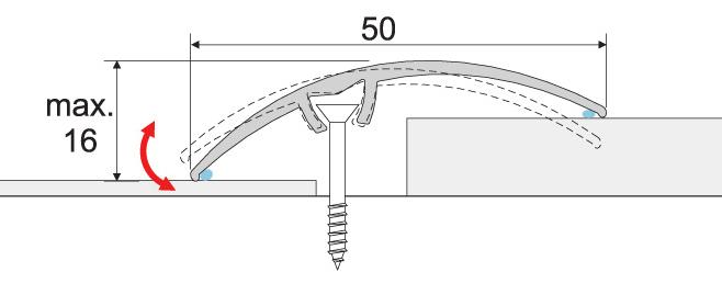 PRECHODOVÉ LIŠTY - narážacie A66 32mm (0,93m, 2,7m) kovodekór 1 m 4,08 4,90