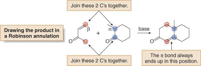 Vznik C-C vazeb, zkřížena Claisenova esterová kondenzace a příbuzné reakce