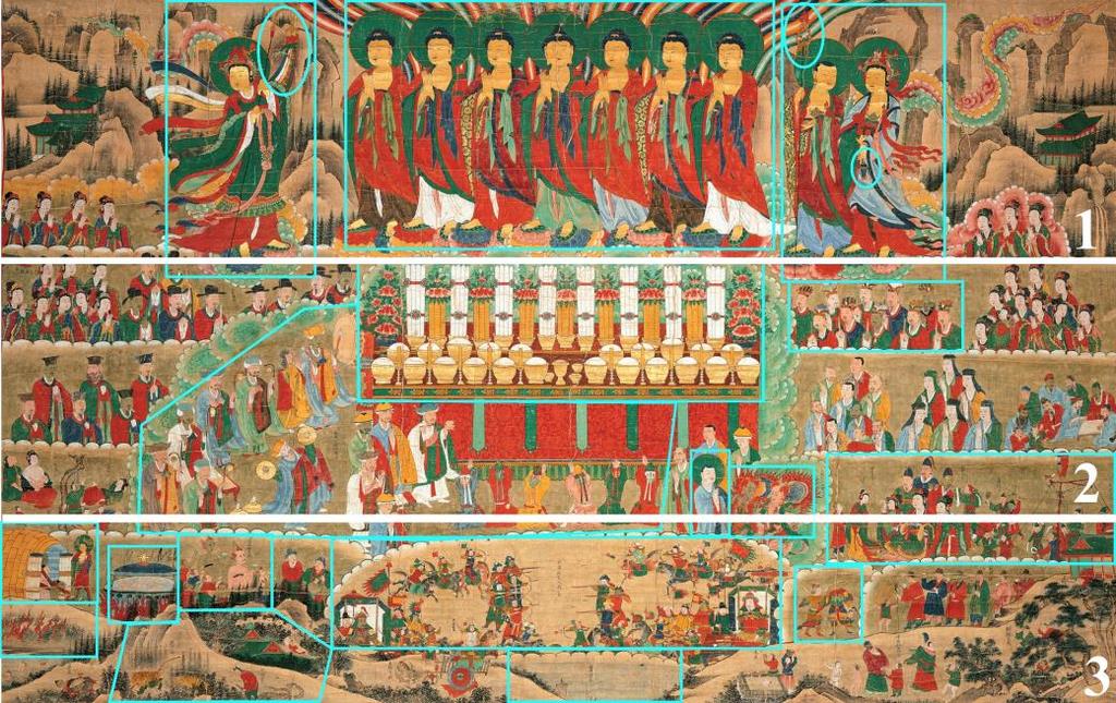 vizualizaci scény rituálu, jelikoţ reálně probíhala pouze část rituálu na obraze umístěná ve středu kompozice, obřad Sisik.