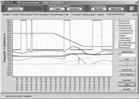 Přiřazení se děje pomocí servisního software GEA MATRIX.PC. V3..ZD Obr. 2: GEA MATRIX.Net (s modulem EM a jednotkou SAHARA MAXX) V3..HA V3..IA V3..LA V3..MA Obr. 22: GEA MATRIX.