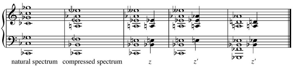 Noct, to emphasize the difference in tuning systems by contrasting these chords to natural harmonic spectra. 28 Fig.