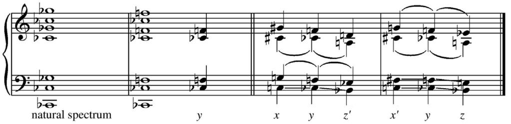 3: Partials 1 4, 6, 8, and 12 in natural spectrum; lowered partials 3, 6, and 12; chord-y During subsection 2, the piano presents two transformations: one takes place in the low register, gradually