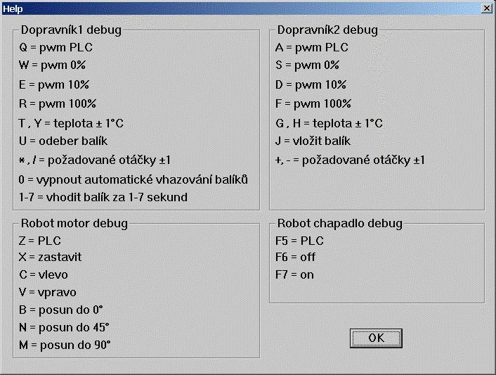 Píloha E Monitor