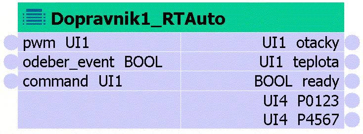 3.1. Dopravník1 Obrázek 3.3 Dopravník1 3.1.1. Properties pwm pwm motoru odeber_event odeber z pásu poslední balík command aktivace testovacích mód1 otacky rychlost pohybu pásu teplota teplota motoru