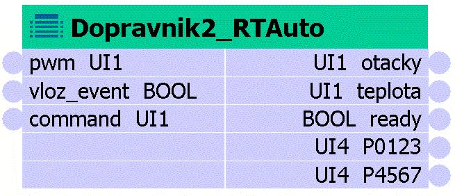 proto jsou nastaveny na hodnotu 255. Tímto principem je zajišt*no, že vizualizaní nástroj (Monitor) bezpen* pozná poet balík1 na pásu pouze z properties P0123, P4567.