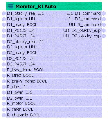 3.5. Monitor Obrázek 3.15 Monitor 3.5.1. Properties Všechny in/out properties jsou vedeny z komponent Dopravník1, Dopravník2,