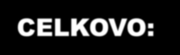 CELKOVO: 4806 epidémií 53,57 % domácnosti 18,80 % uzatvorené formy: zdravotnícke zariadenia, sociálne ústavy, školské a závodné stravovanie, liečebne a rehabilitačné zariadenia 2,60 % otvorené formy