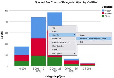 Chart Builder, kde přibyly další možnosti editace grafu již při jeho tvorbě a celkově byla vylepšena vizualizace grafických výstupů.