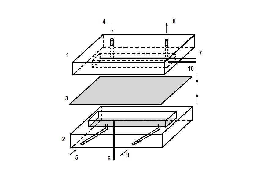 3.3.1 Elektrolytická tenkovrstvá cela Elektrolytická tenkovrstvá cela použitá a sestavená pro vlastní měření o rozměrech 73 x 45 x 15 mm byla vyrobena z bloku plexiskla.