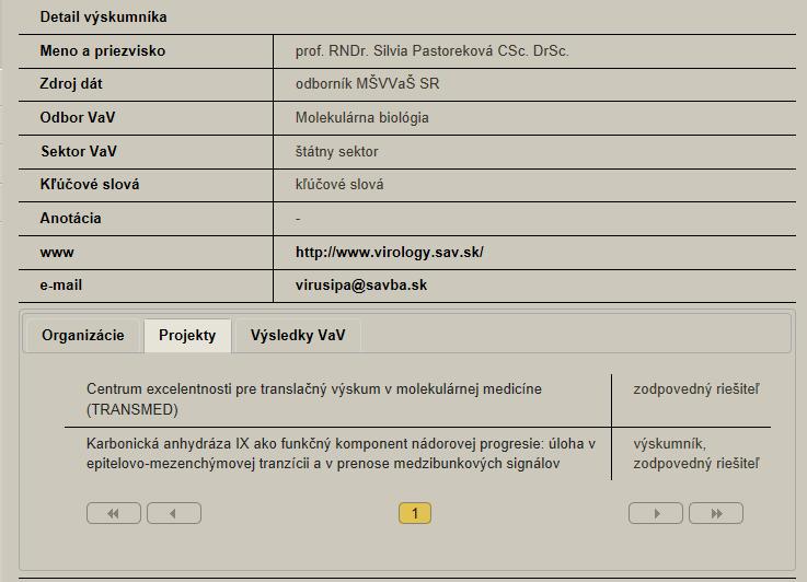 Výskumníci Meno, priezvisko tituly Kľúčové slová, anotácia Odbor vedy a výskumu Kontaktné údaje