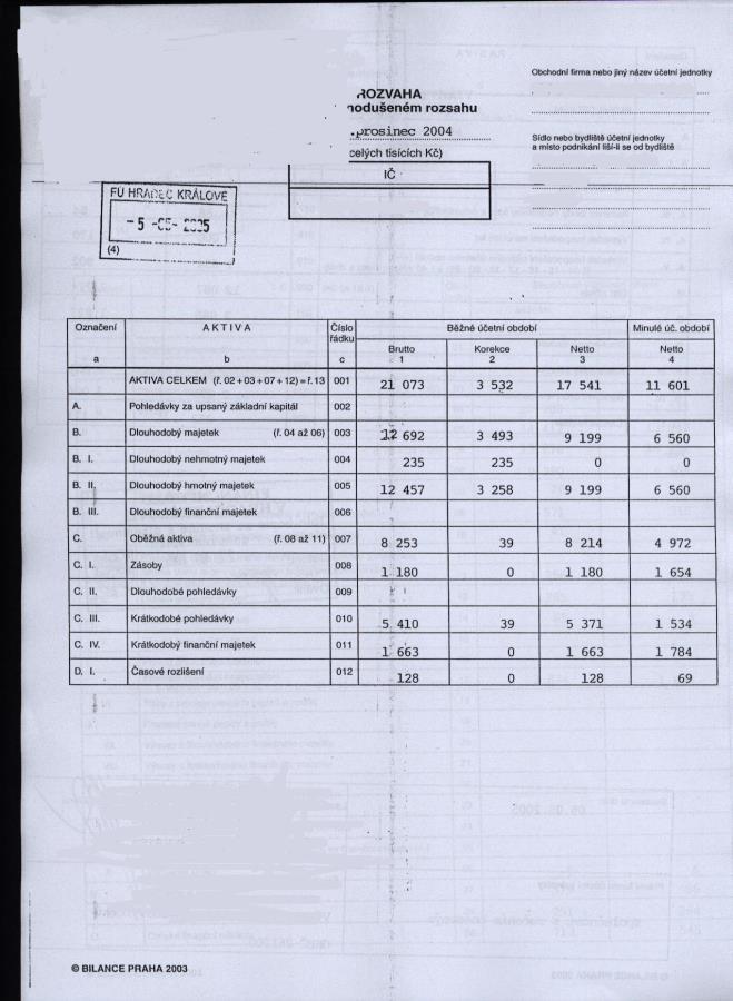 Rozvaha a Výkaz zisku a ztráty za poslední uzavřené období Data ve Finančním výkazu jsou dokládána naskenovanou kopií Rozvahy a Výkazu zisku a ztráty za poslední uzavřené účetní období.