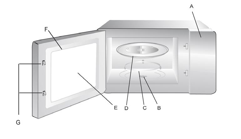 www.domo-elektro.be contain any metal ornamentation or parts. Do not use cracked or damaged glass. Oven cooking bags: in accordance with the instructions from the manufacturer.