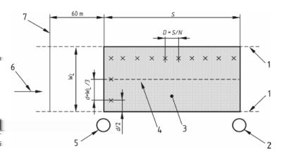 9 Situácia pre meranie svetelno-technických parametrov, pole jasu pre relevantný priestor Pred uskutočnením merania je nutné zadefinovať jednotlivé body, pričom vychádzame z nasledujúceho obrázka.