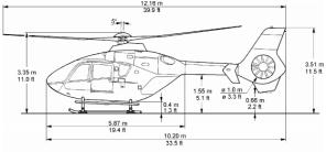 Eurocopter EC 135- prostor Možnosti uspořádání vnitřního prostoru vrtulníku Eurocopter EC 135 Přeprava pasažérů Záchranná služba Přeprava nákladu 1 nebo 2 piloti 1 nebo 2 piloti 1 nebo 2 piloti 7