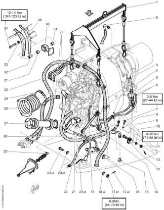 Instalace motoru připojíme kabelový svazek (30) ke startéru (generátoru) připevníme poháněnou hřídel a zajistíme vazbu nouzového ovládání motoru (21) k páce na vstupu motoru zkontrolujeme funkčnost