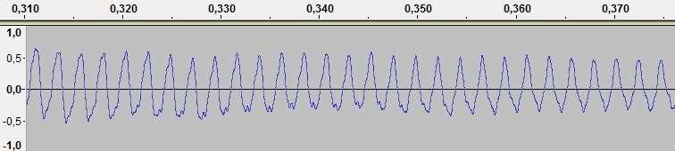 7 můžeme vidět, že zahraný tón netvoří jen jedna frekvence zvuková stopa není jednoduchá sinusoida.