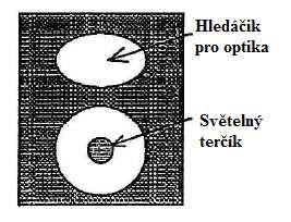 Obrázek 19 Měření zákazníka a světelný terčík uvnitř hledáčku My koukáme do hledáčku z druhé strany, abychom viděli zákazníkovy oči, v případě, že měříme každé oko zvlášť, musíme vidět to oko, které