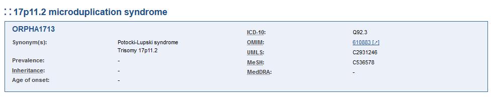 syndrome MKN-10: Q923