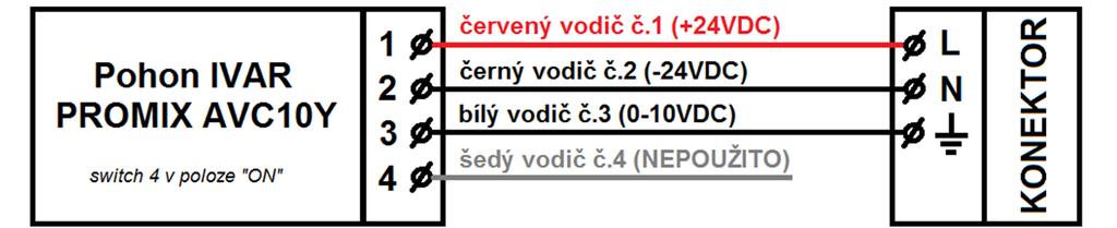 3. ELEKTRICKÁ ZAPOJENÍ POHONŮ SMĚŠOVACÍCH VENTILŮ 3.