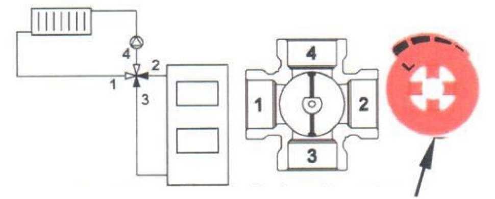 Poznámky: - v konfiguraci řídící jednotky nutno navolit Regulace zpátečky - Vliv spotřebiče - konektor pohonu Y1 zapojit v rozvaděči řídící jednotky do TO1 - smysl otáčení servopohonu je ovládán
