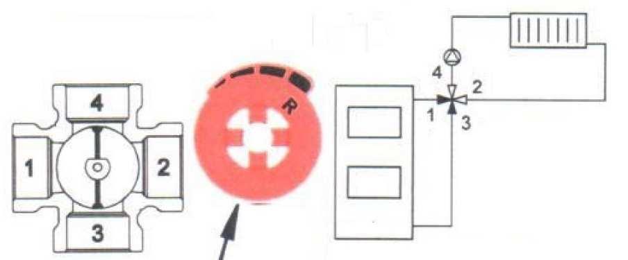 Obr. 23 Elektrické zapojení pohonu MIXu levé provedení Špatné určení provedení topné soustavy (pravá - levá) a tím i opačné elektrické zapojení pohonu MIXu má za následek špatné fungování celé topné