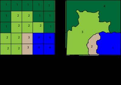 Vektor - pro jasně definované objekty v podobě bodů, linií a polygonů (popř. polylinií či multipolygonů), neztrácí poziční přesnost - možnost definování vztahů mezi objekty - formáty shapefile (.