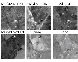 Spectral Unmixing/Matched Filtering Většina povrchů na Zemi, geologických nebo vegetačních nejsou homogenní, jsou výsledkem směsi znaků charakterizující jeden pixel.