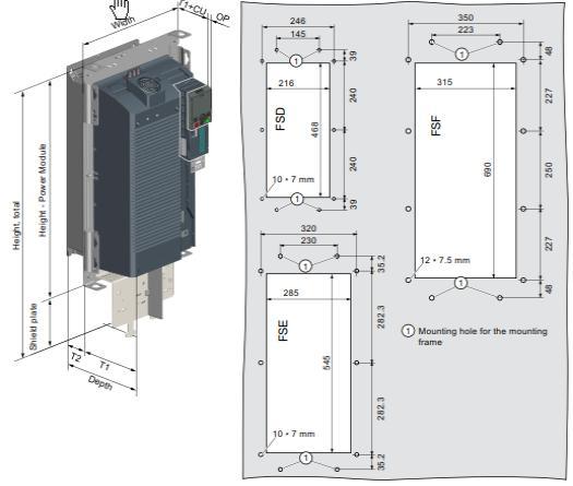 Sinamics PM240-2 PT (Push Through) Příprava rozvaděče